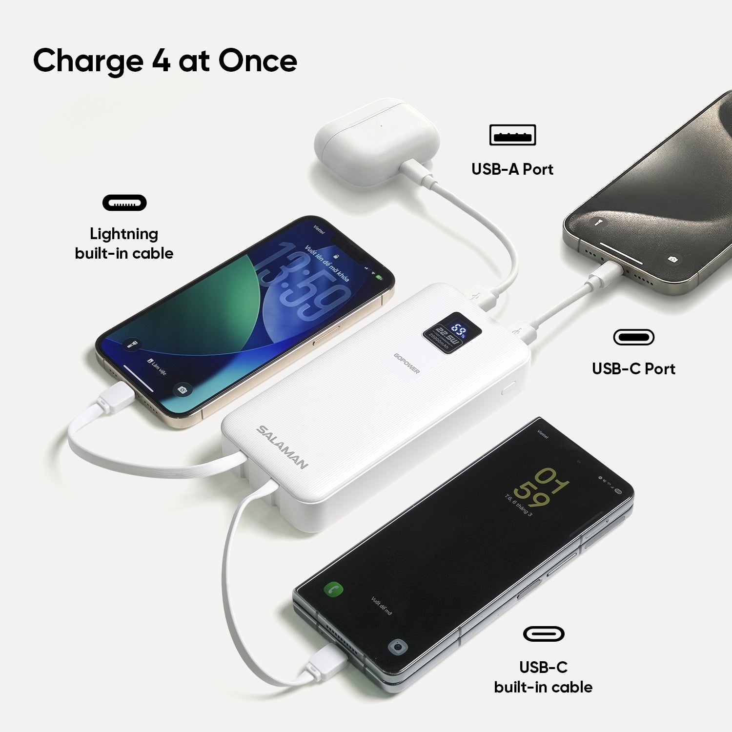 Salaman Nano GoPower Power Bank 10000mAh 22.5W