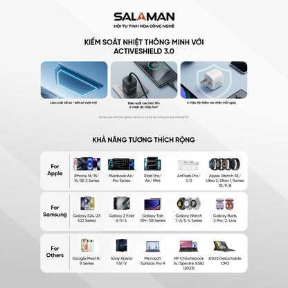 Salaman Edge SF Charger 20W